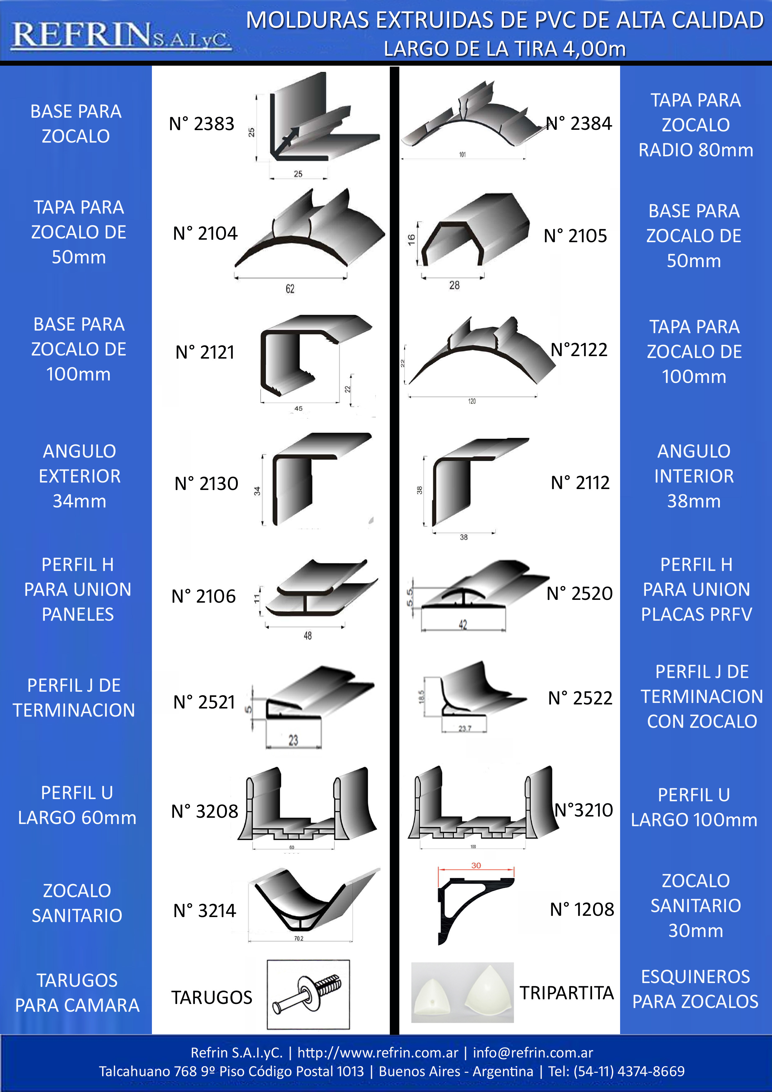 Muestra 2- MOLDURAS EXTRUIDAS DE PVC